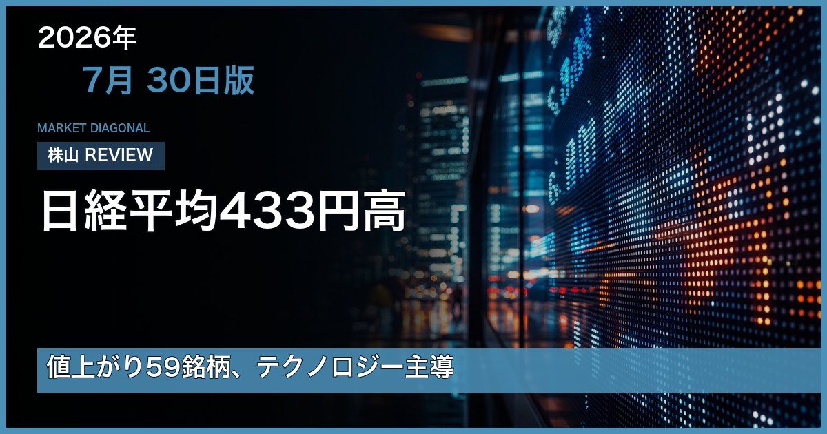 日経平均433円高でも値上がり59銘柄だった市場を読む株山REVIEW