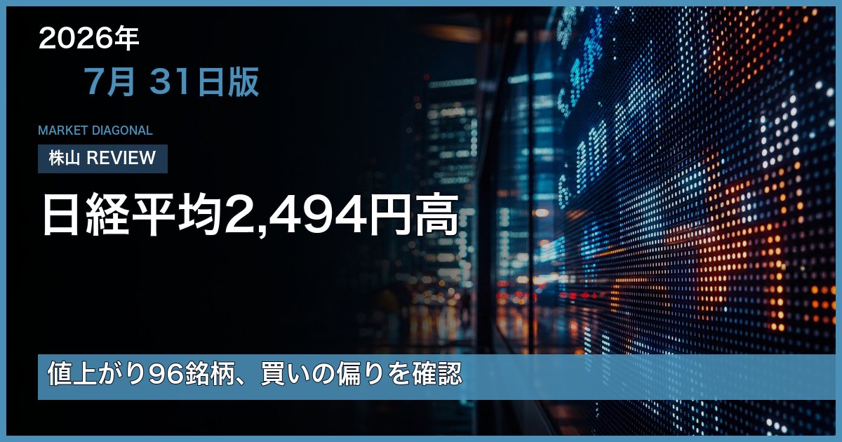 2026-07-31版 日経平均2,494円高を整理する株山のニュース斜め読み